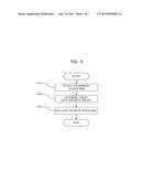 TRANSFER CONTROL DEVICE, COMPUTER-READABLE RECORDING MEDIUM STORING     PROGRAM, AND STORAGE DEVICE diagram and image