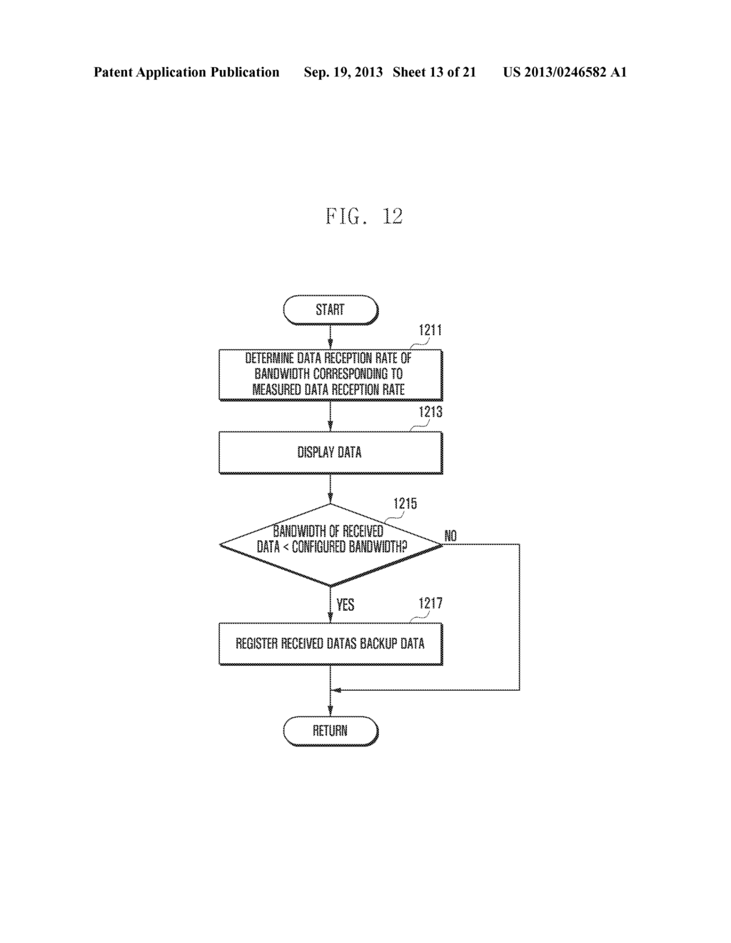 MULTIMEDIA DATA PROCESSING APPARATUS AND METHOD OF TERMINAL - diagram, schematic, and image 14