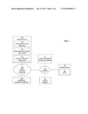 Scheduling Media Recording Via A Handheld Device diagram and image