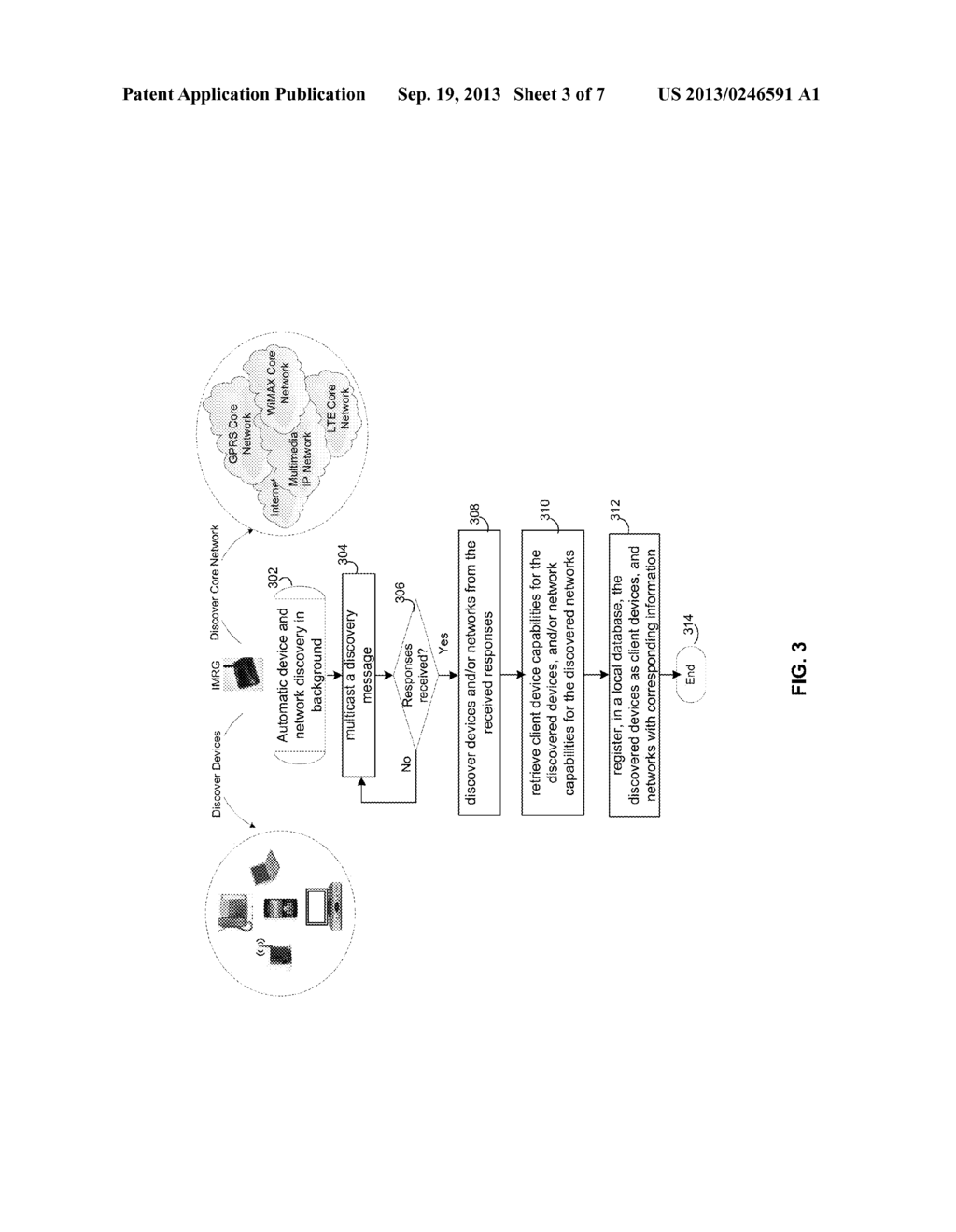 METHOD AND SYSTEM FOR GENERIC IP MULTIMEDIA RESIDENTIAL GATEWAYS - diagram, schematic, and image 04