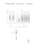 MANAGEMENT APPARATUS, MANAGEMENT TARGET APPARATUS, AND APPARATUS     INSTALLATION METHOD FOR REMOTE MANAGEMENT SYSTEM diagram and image