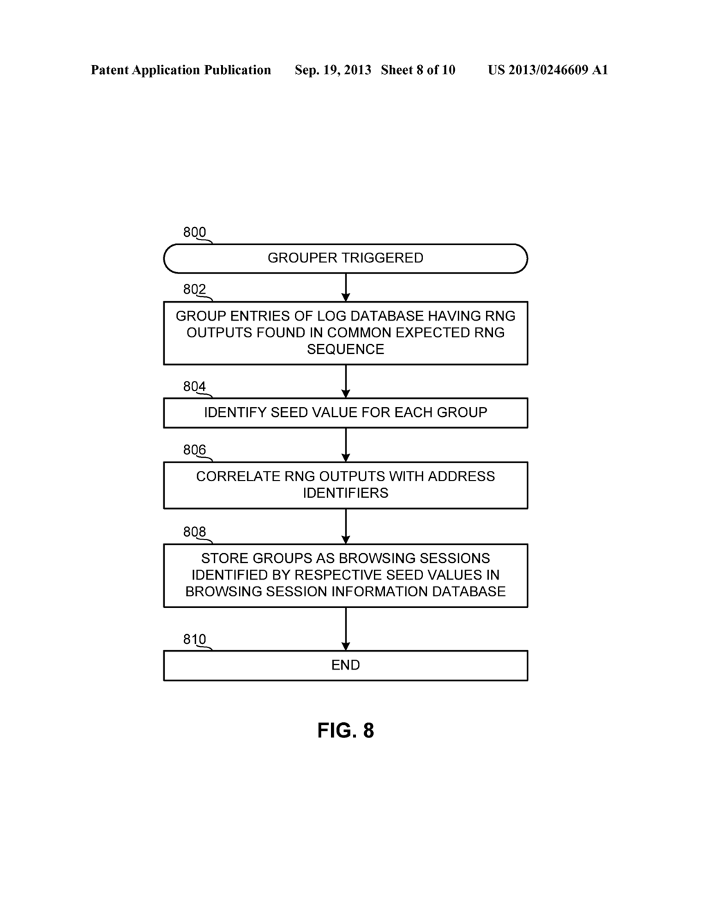 METHODS AND APPARATUS TO TRACK WEB BROWSING SESSIONS - diagram, schematic, and image 09