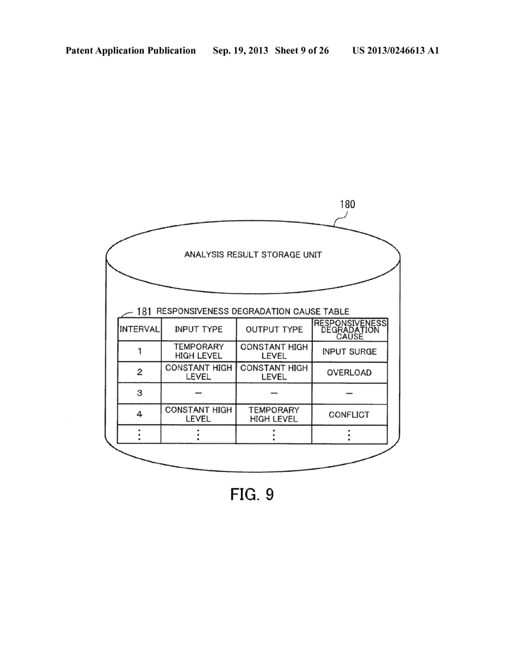 ANALYSIS METHOD AND INFORMATION PROCESSING APPARATUS - diagram, schematic, and image 10