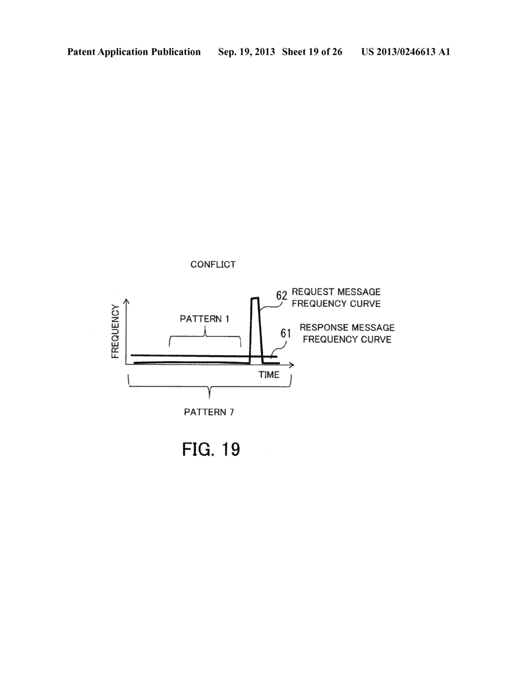 ANALYSIS METHOD AND INFORMATION PROCESSING APPARATUS - diagram, schematic, and image 20