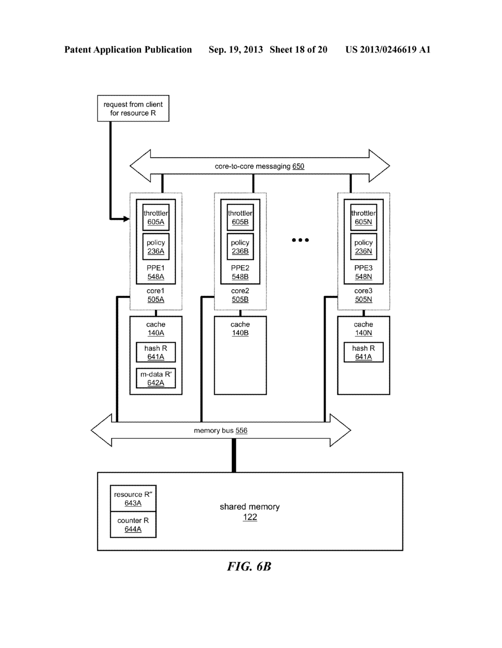 SYSTEMS AND METHODS FOR OBJECT RATE LIMITING IN MULTI-CORE SYSTEM - diagram, schematic, and image 19