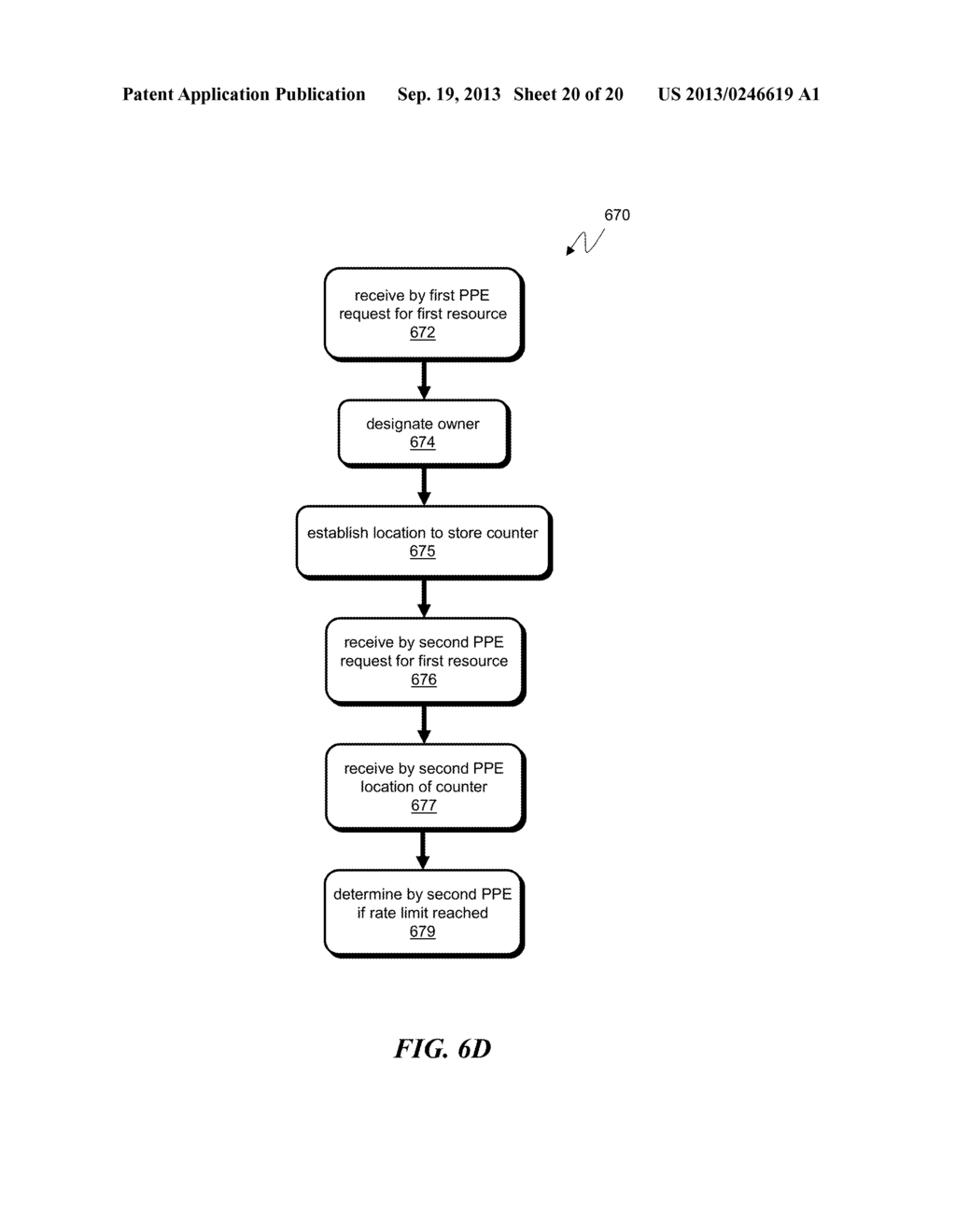 SYSTEMS AND METHODS FOR OBJECT RATE LIMITING IN MULTI-CORE SYSTEM - diagram, schematic, and image 21