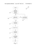 File Access Using Counter Locking Mechanism diagram and image