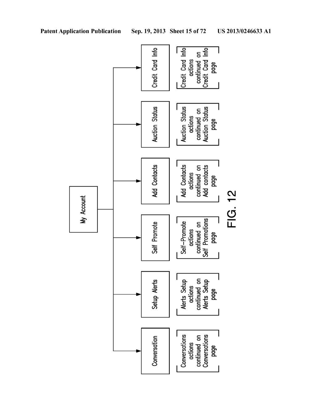 System and method for communications - diagram, schematic, and image 16