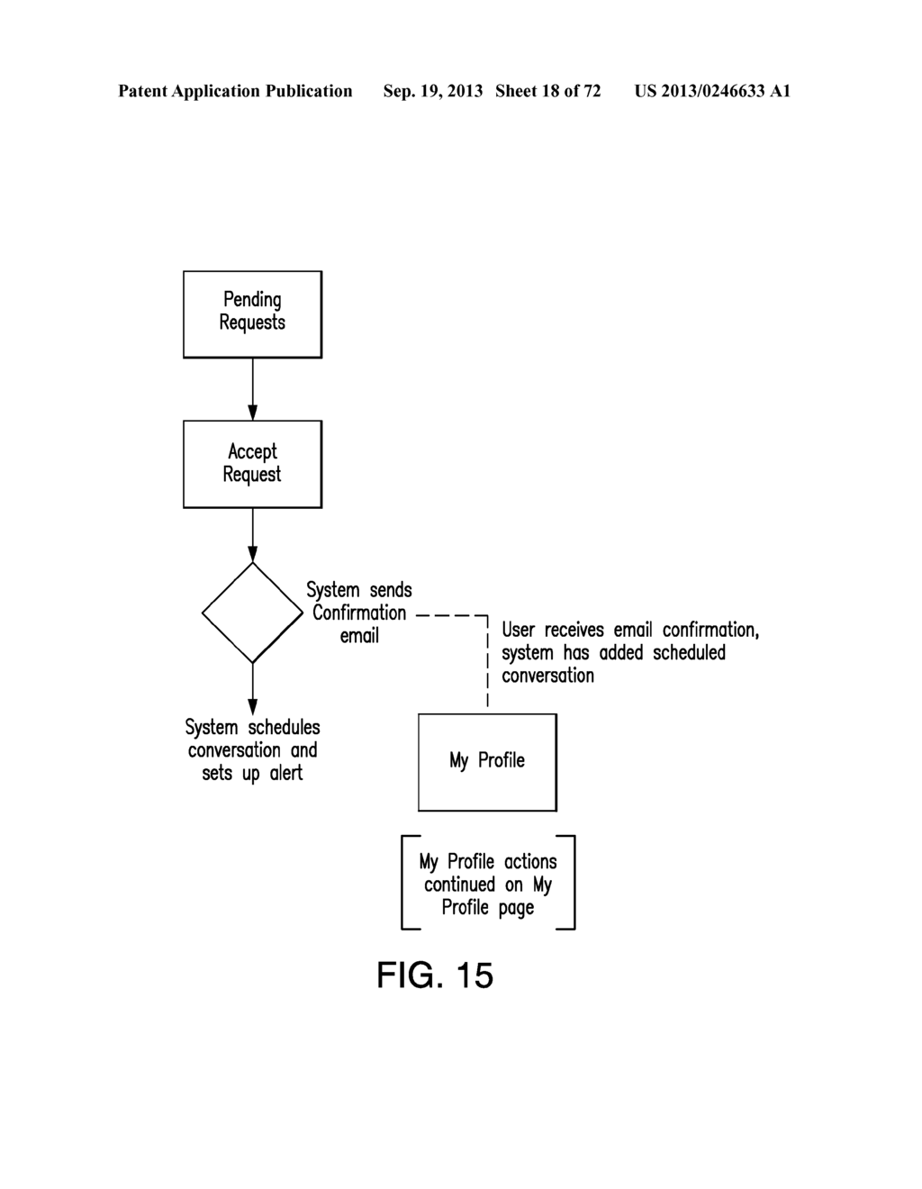 System and method for communications - diagram, schematic, and image 19