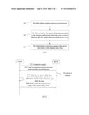 METHOD AND SYSTEM FOR CONNECTING CLIENTS WITH SERVER diagram and image