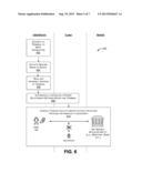 Device-Pairing by Reading an Address Provided in Device-Readable Form diagram and image