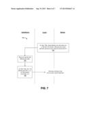 Device-Pairing by Reading an Address Provided in Device-Readable Form diagram and image