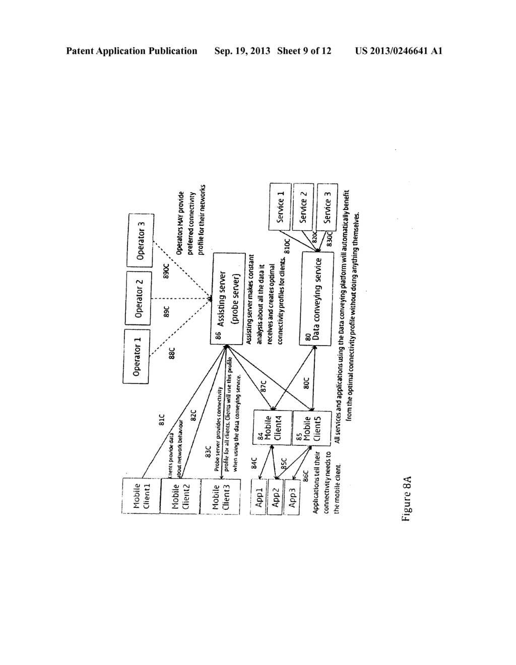 METHOD AND APPARATUS FOR DYNAMIC SERVER CLIENT CONTROLLED CONNECTIVITY     LOGIC - diagram, schematic, and image 10