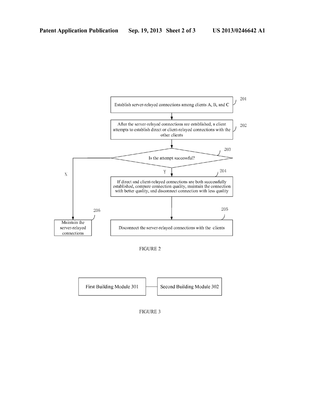 METHOD AND APPARATUS FOR ESTABLISHING AUDIO AND VIDEO COMMUNICATION     CONNECTION - diagram, schematic, and image 03