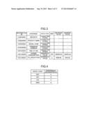 INFORMATION PROCESSING APPARATUS, INFORMATION PROCESSING METHOD, AND     COMPUTER PROGRAM PRODUCT diagram and image