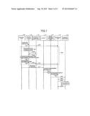 INFORMATION PROCESSING APPARATUS, INFORMATION PROCESSING METHOD, AND     COMPUTER PROGRAM PRODUCT diagram and image