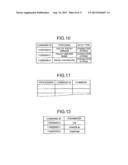 INFORMATION PROCESSING APPARATUS, INFORMATION PROCESSING METHOD, AND     COMPUTER PROGRAM PRODUCT diagram and image