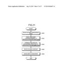 INFORMATION PROCESSING APPARATUS, INFORMATION PROCESSING METHOD, AND     COMPUTER PROGRAM PRODUCT diagram and image