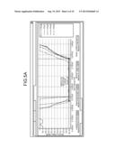 TRANSMISSION DEVICE AND TRANSMISSION METHOD diagram and image