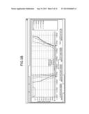 TRANSMISSION DEVICE AND TRANSMISSION METHOD diagram and image