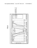 TRANSMISSION DEVICE AND TRANSMISSION METHOD diagram and image