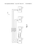 SAS FABRIC DISCOVERY diagram and image