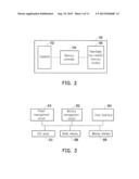 DATA WRITING METHOD, MEMORY CONTROLLER AND MEMORY STORAGE APPARATUS diagram and image