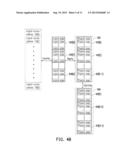 DATA WRITING METHOD, MEMORY CONTROLLER AND MEMORY STORAGE APPARATUS diagram and image