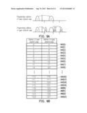 DATA WRITING METHOD, MEMORY CONTROLLER AND MEMORY STORAGE APPARATUS diagram and image