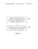 DATA WRITING METHOD, MEMORY CONTROLLER AND MEMORY STORAGE APPARATUS diagram and image