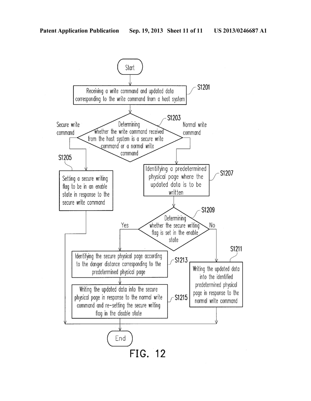 DATA WRITING METHOD, MEMORY CONTROLLER AND MEMORY STORAGE APPARATUS - diagram, schematic, and image 12