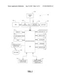 SYSTEMS, DEVICES, AND METHODS FOR SECURELY TRANSMITTING A SECURITY     PARAMETER TO A COMPUTING DEVICE diagram and image