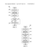 SYSTEM AND METHOD FOR SECURING DATABASE ACTIVITY diagram and image