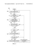 SYSTEM AND METHOD FOR SECURING DATABASE ACTIVITY diagram and image