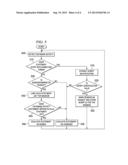 SYSTEM AND METHOD FOR SECURING DATABASE ACTIVITY diagram and image