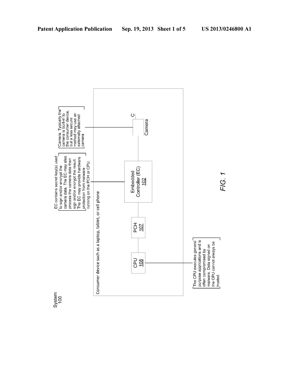 Enhancing Security of Sensor Data for a System Via an Embedded Controller - diagram, schematic, and image 02