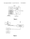 SECURE INTERFACE FOR VERSATILE KEY DERIVATION FUNCTION SUPPORT diagram and image