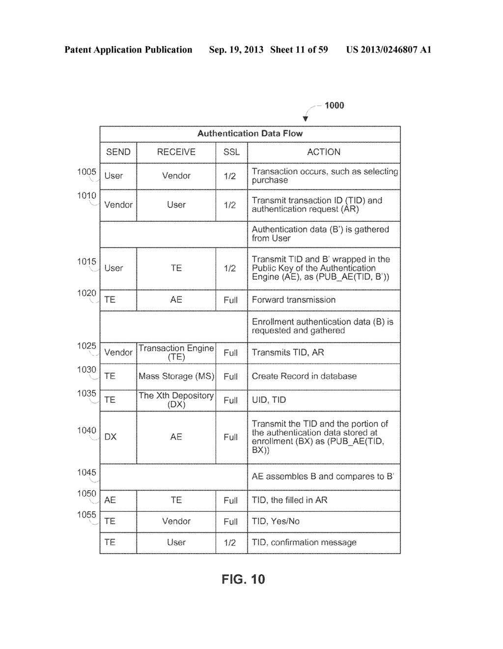 SYSTEMS AND METHODS FOR SECURING DATA IN MOTION - diagram, schematic, and image 12