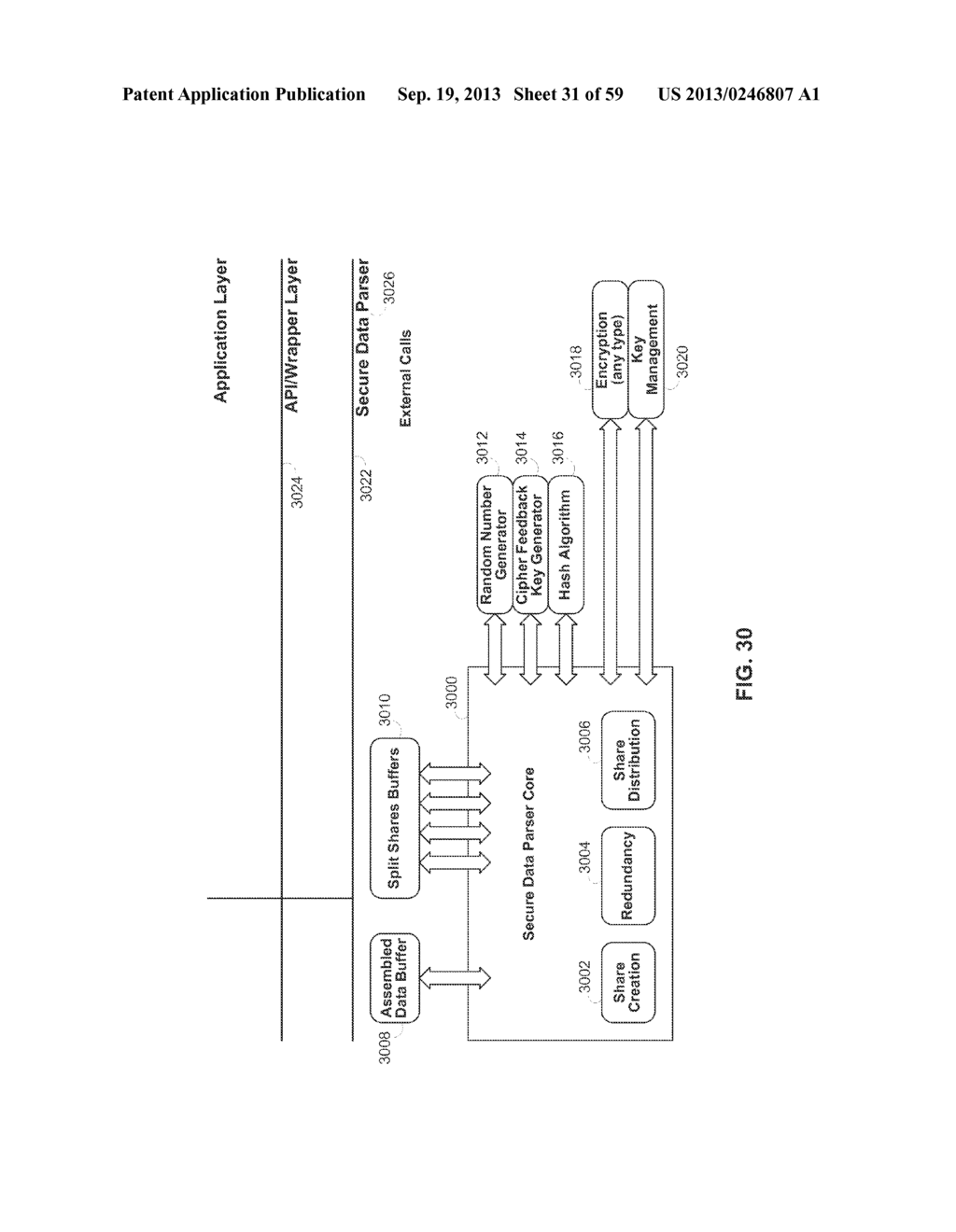 SYSTEMS AND METHODS FOR SECURING DATA IN MOTION - diagram, schematic, and image 32