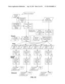 SYSTEMS AND METHODS FOR SECURING DATA IN MOTION diagram and image