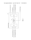 SYSTEMS AND METHODS FOR SECURING DATA IN MOTION diagram and image