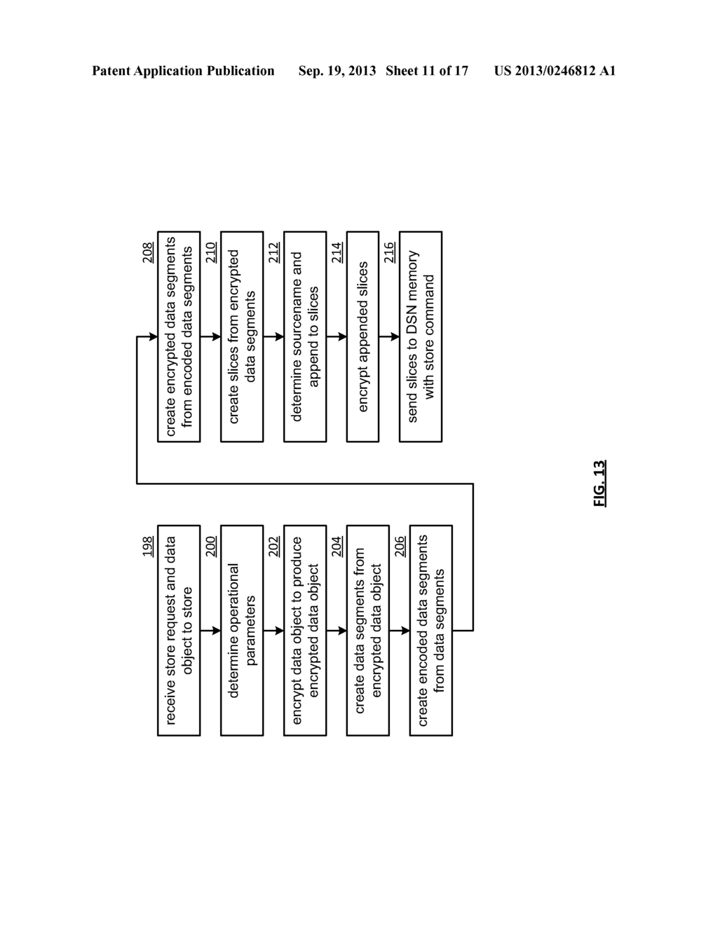 SECURE STORAGE OF SECRET DATA IN A DISPERSED STORAGE NETWORK - diagram, schematic, and image 12