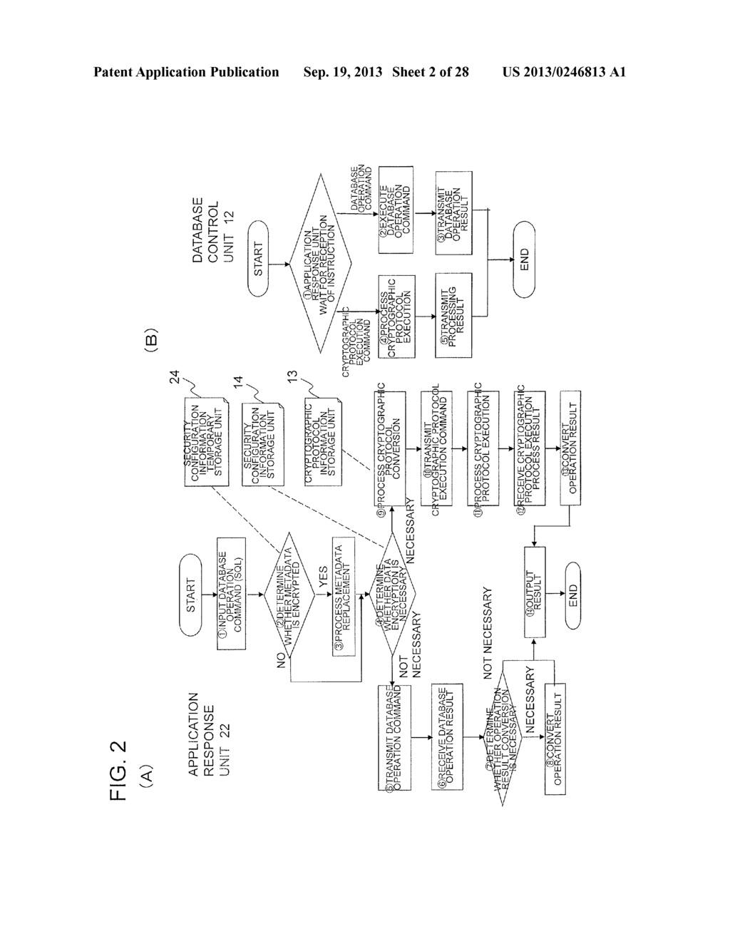 DATABASE ENCRYPTION SYSTEM, METHOD, AND PROGRAM - diagram, schematic, and image 03