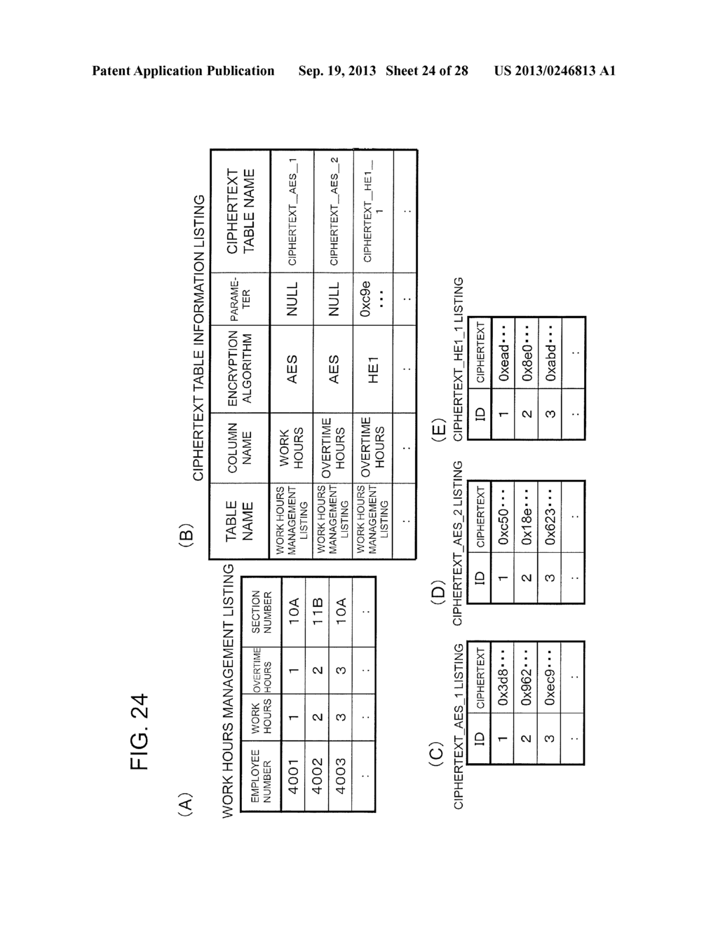 DATABASE ENCRYPTION SYSTEM, METHOD, AND PROGRAM - diagram, schematic, and image 25