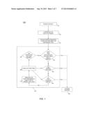 Instruction For Enabling A Processor Wait State diagram and image