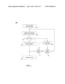 Instruction For Enabling A Processor Wait State diagram and image