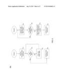 Instruction For Enabling A Processor Wait State diagram and image