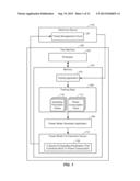 GENERATING A POWER MODEL FOR AN ELECTRONIC DEVICE diagram and image