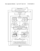 GENERATING A POWER MODEL FOR AN ELECTRONIC DEVICE diagram and image