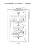 GENERATING A POWER MODEL FOR AN ELECTRONIC DEVICE diagram and image